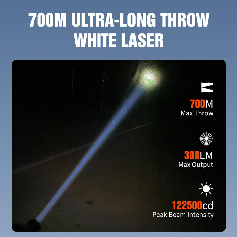 Amazon.com: LUMINTOP W3 Compact Rechargeable LEP Flashlight - 700